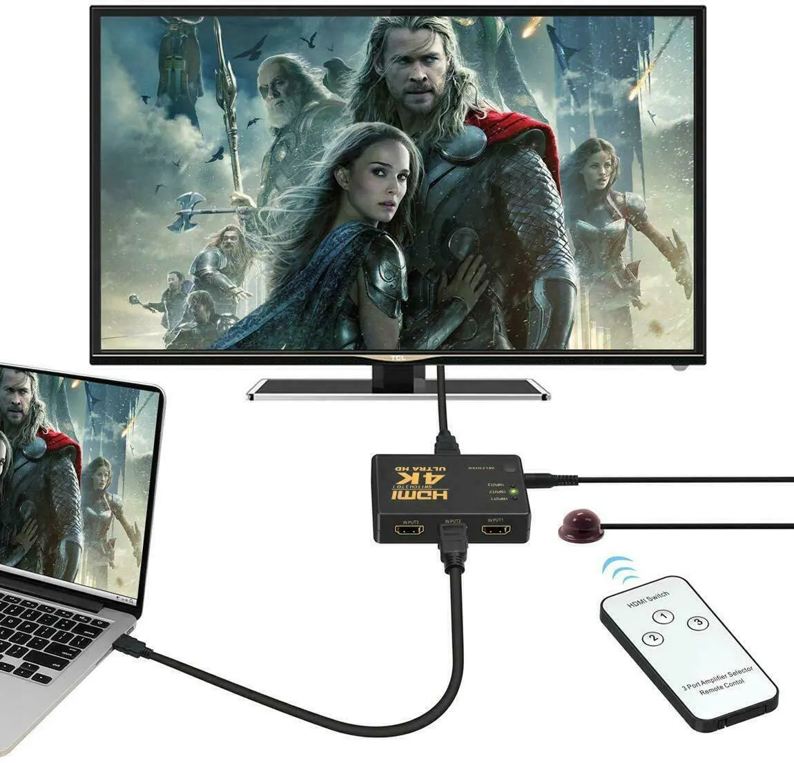 4K HDMI 2.0 Cable Splitter Switcher Box Hub IR Remote Control 3X1 Power 3 to 1 - ShopSphere